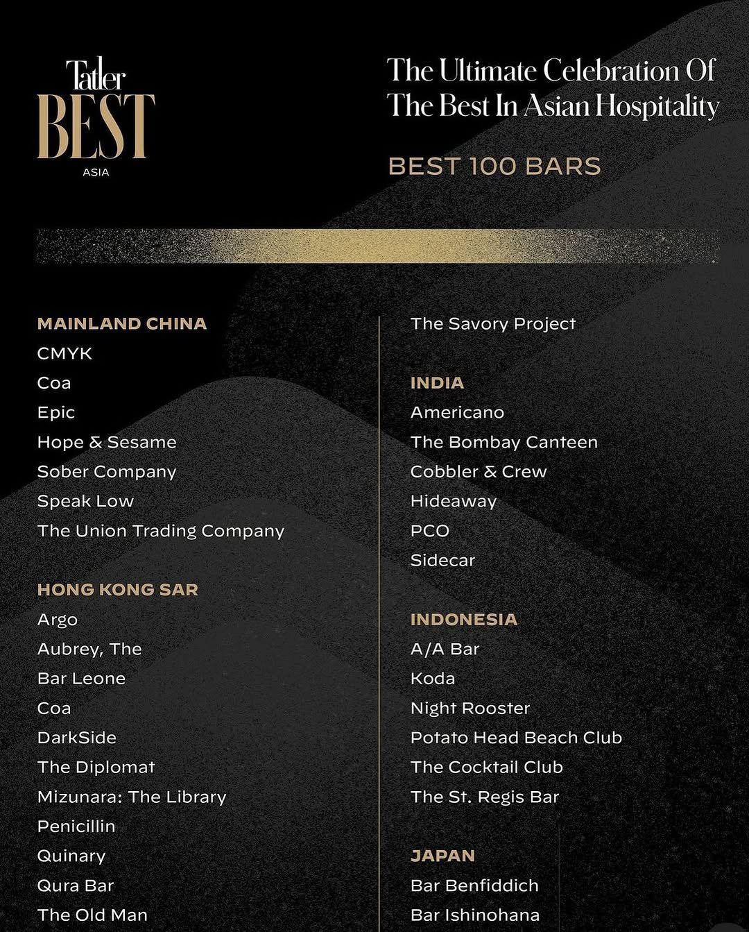 Doc: Tatler Asia